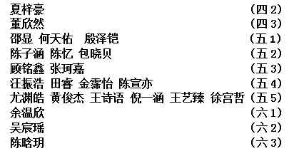 https://wxsfxsy.wxlxjy.com/contents/sitefiles2060/10301139/images/42127746.png