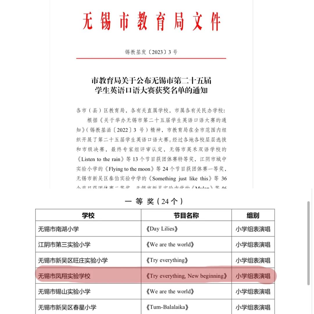 https://wxsfxsy.wxlxjy.com/contents/sitefiles2060/10301139/images/42127754.jpeg